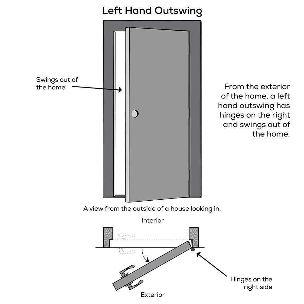 Primed Left Hand Outswing 1/2 Lite 2-Panel Clear Glass Steel Prehung Door 32"x80" D30468