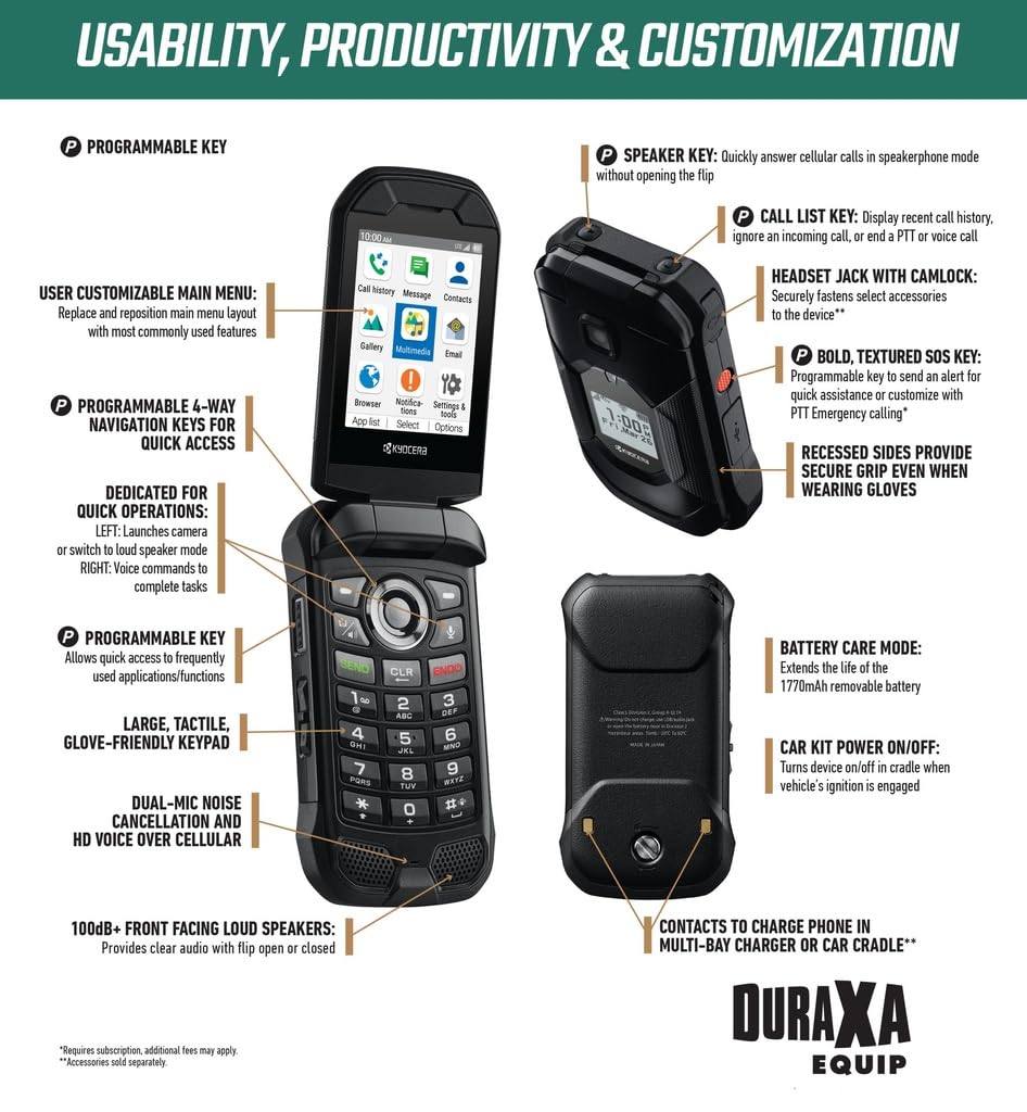 Unlocked Rugged Flip Phone Q656