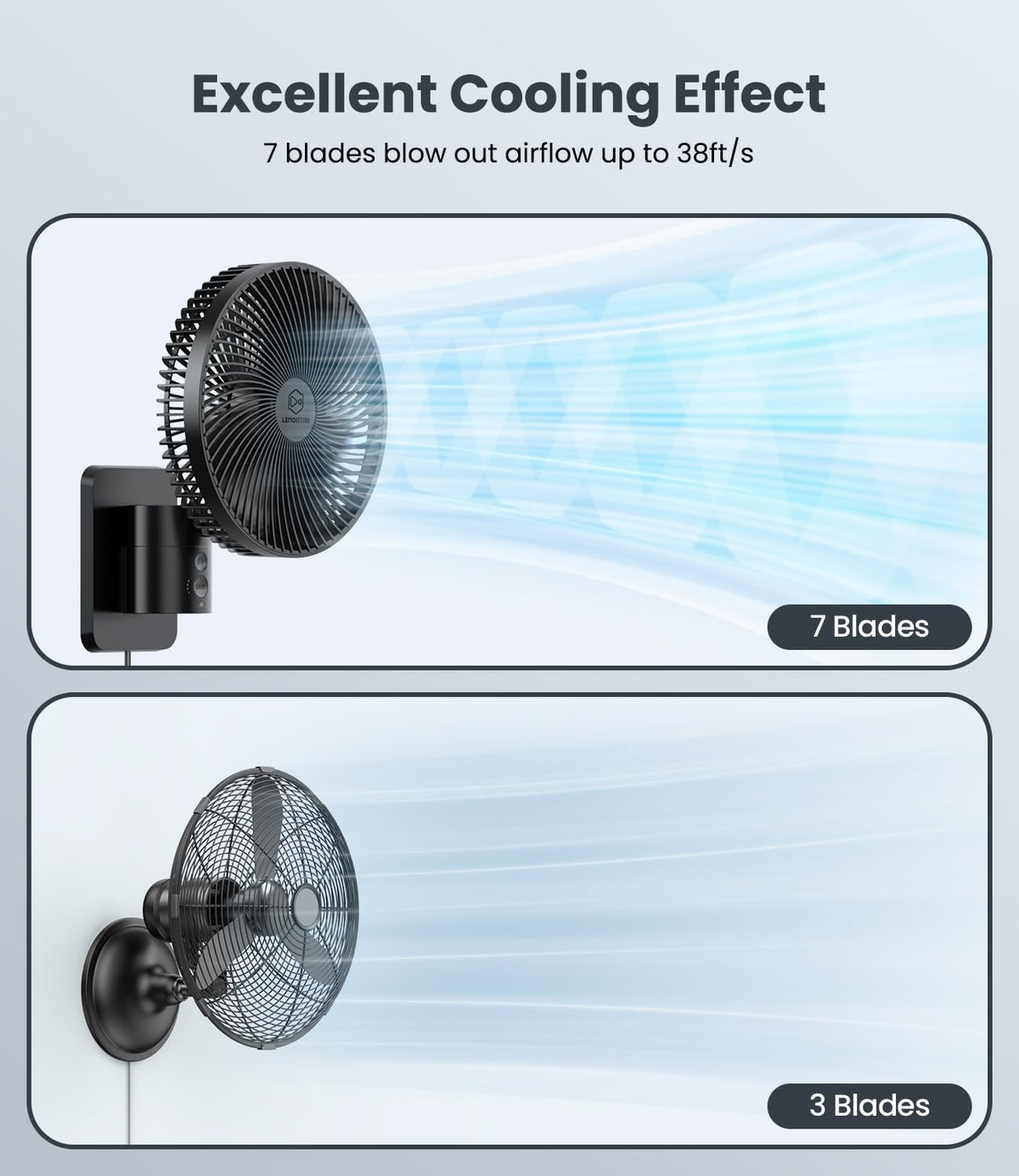 8 Inch Wall Mounted Fan with Remote Control, 4 Speeds, Black Y825