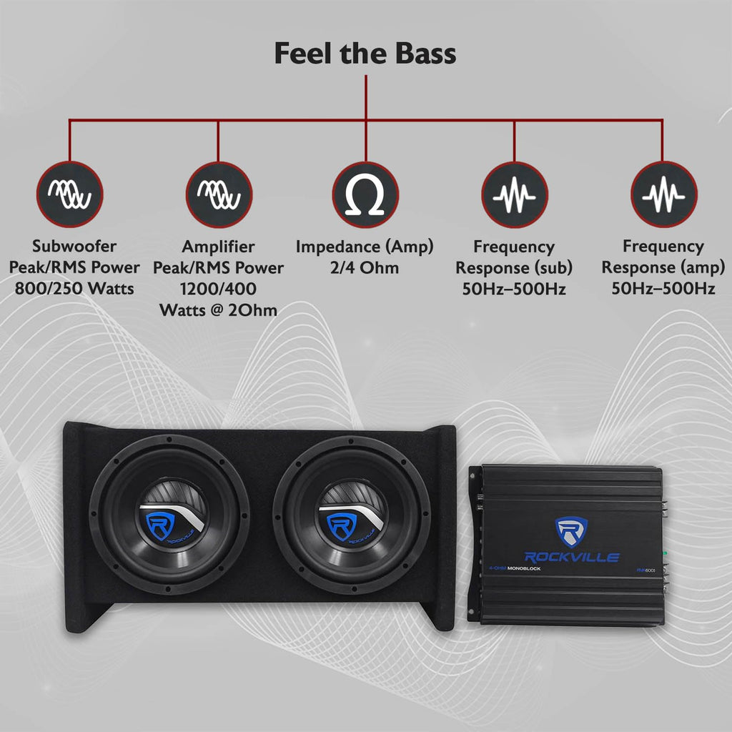 Dual 8" Car Subwoofer Enclosure with Mono Amp & Wiring Kit U537056