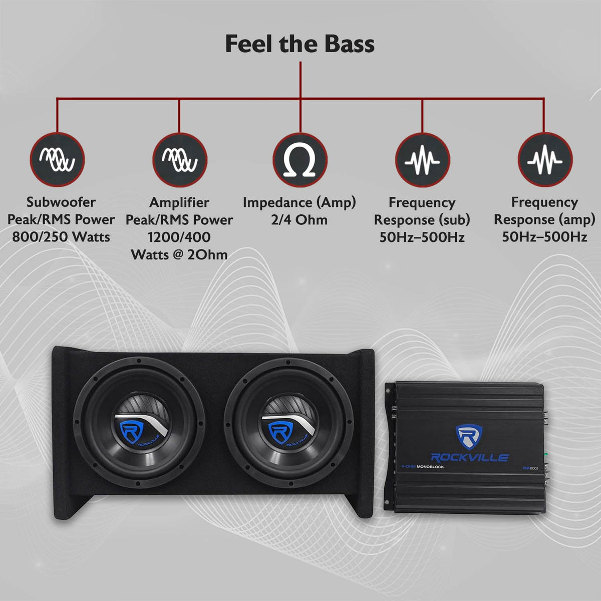 Dual 8" Car Subwoofer Enclosure with Mono Amp & Wiring Kit U537056