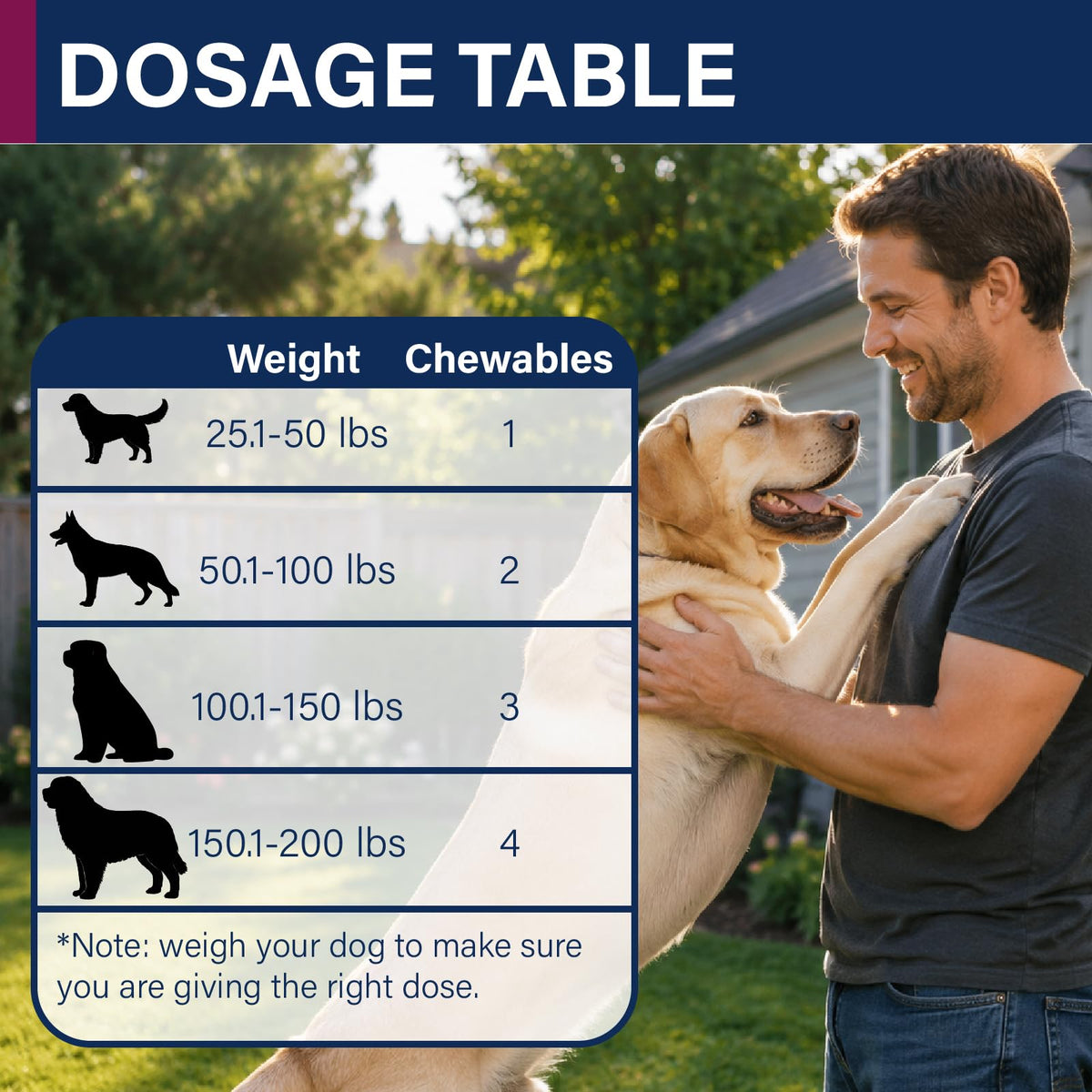 7-Way Dewormer for Dogs, 60 Beef Flavored Chewables P231