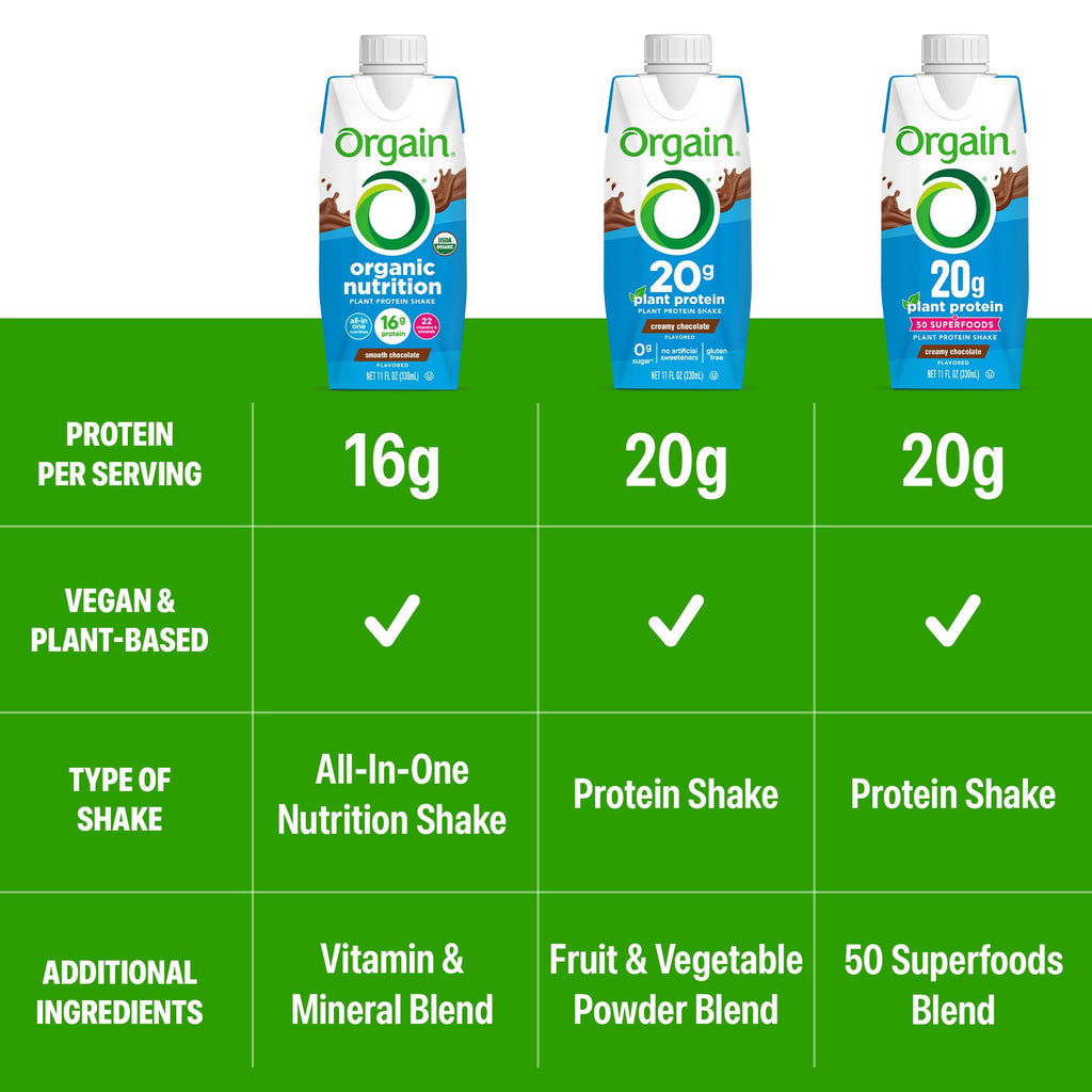 Organic Vegan 16g Protein Shake, Chocolate, 11 oz, 12pk R90866