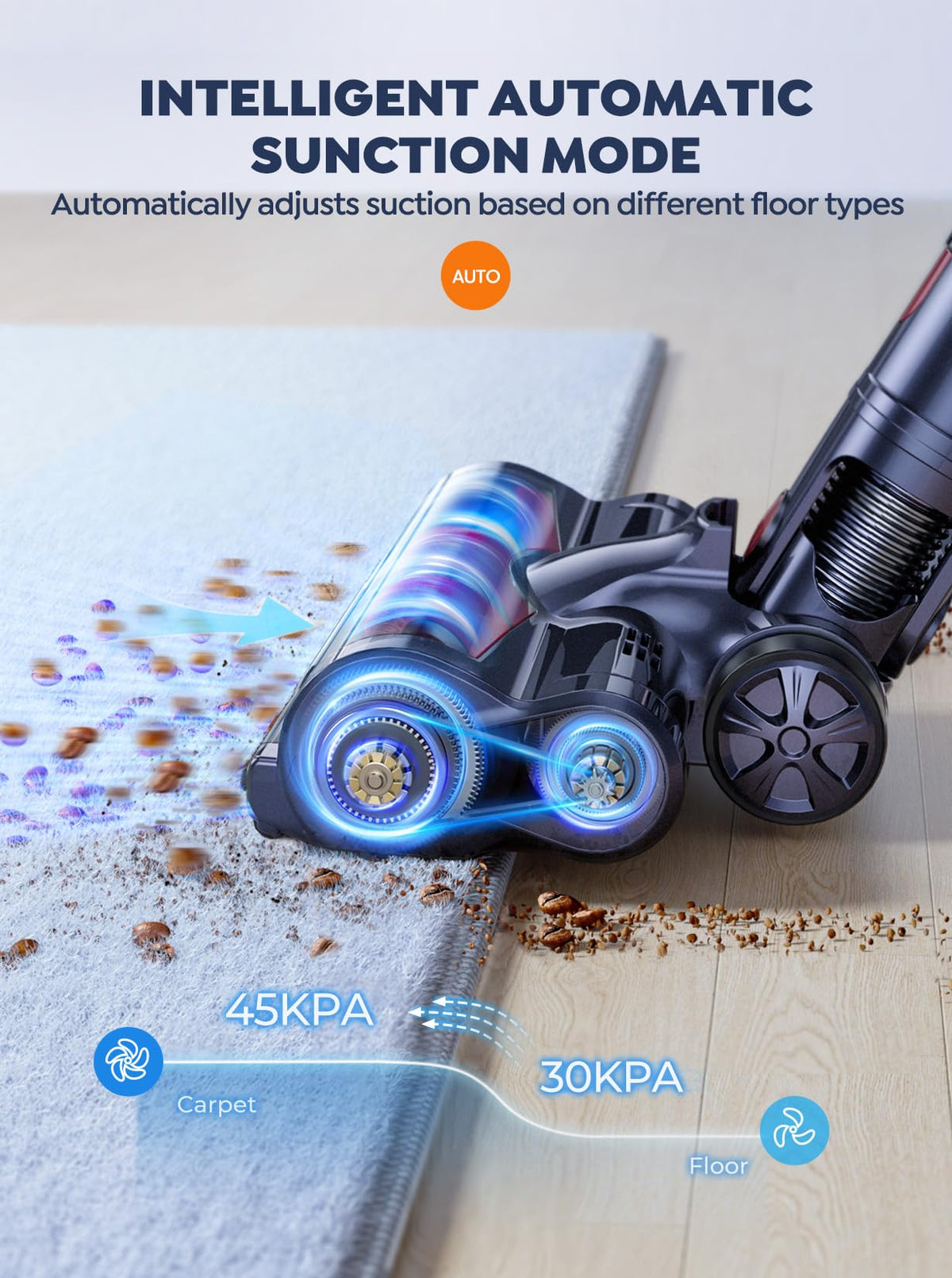 Cordless Stick Vacuum with 2 Batteries 45KPA 550W D283