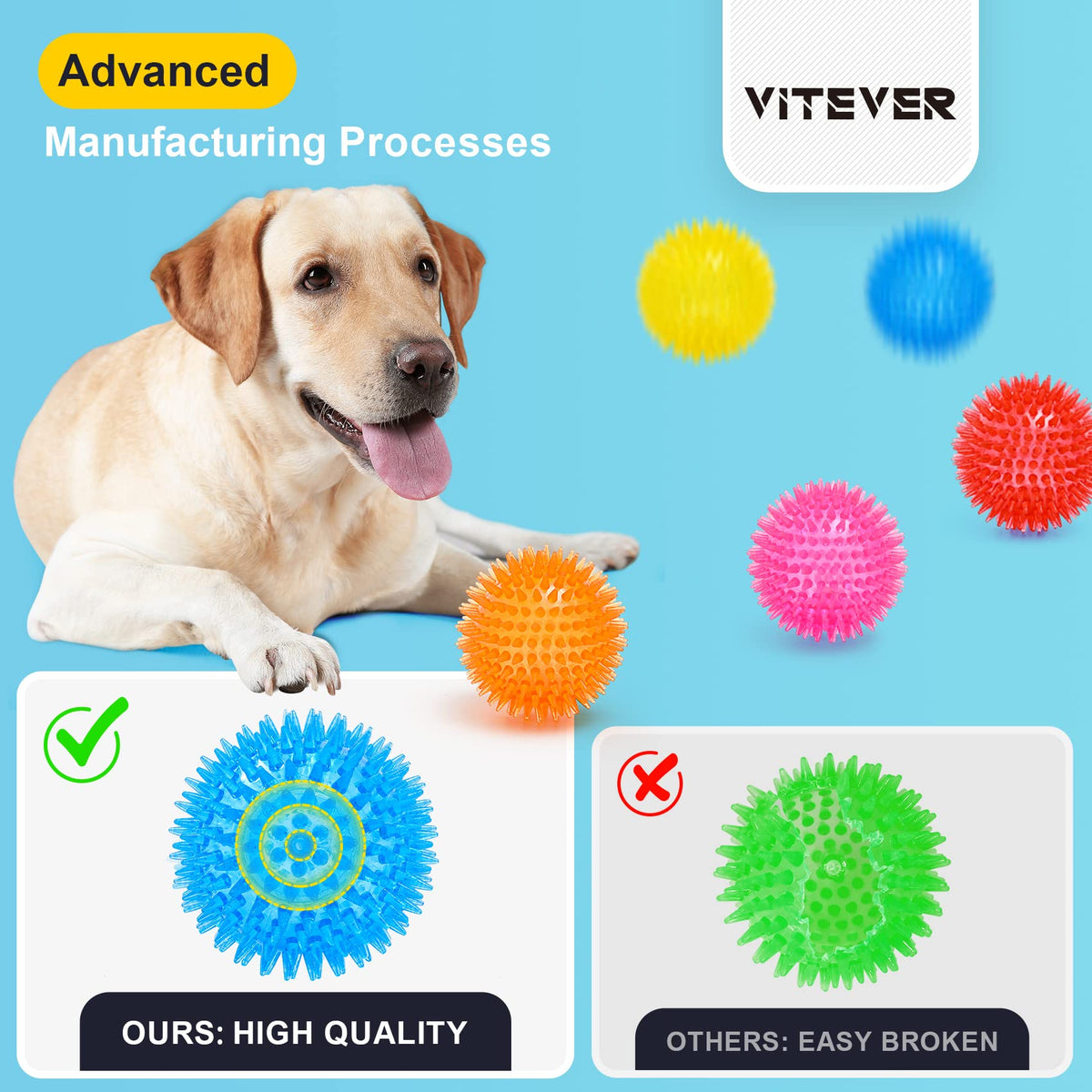 Squeaky Dog Toy Balls BPA Free Non-Toxic T807014
