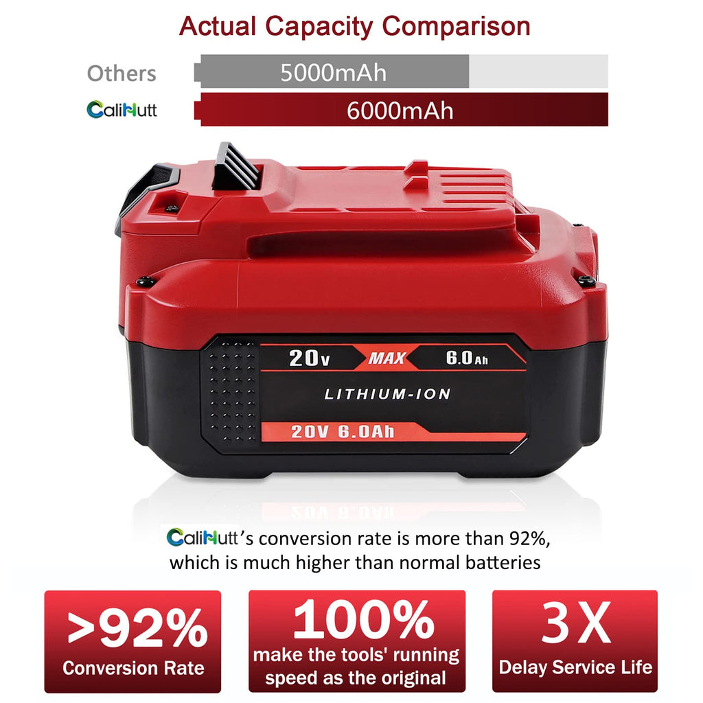 20V Replacement Battery O387593