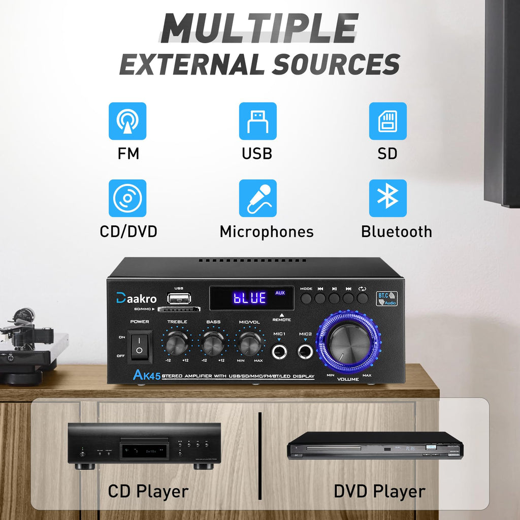 300W Bluetooth 5.1 Stereo Audio Amplifier N868