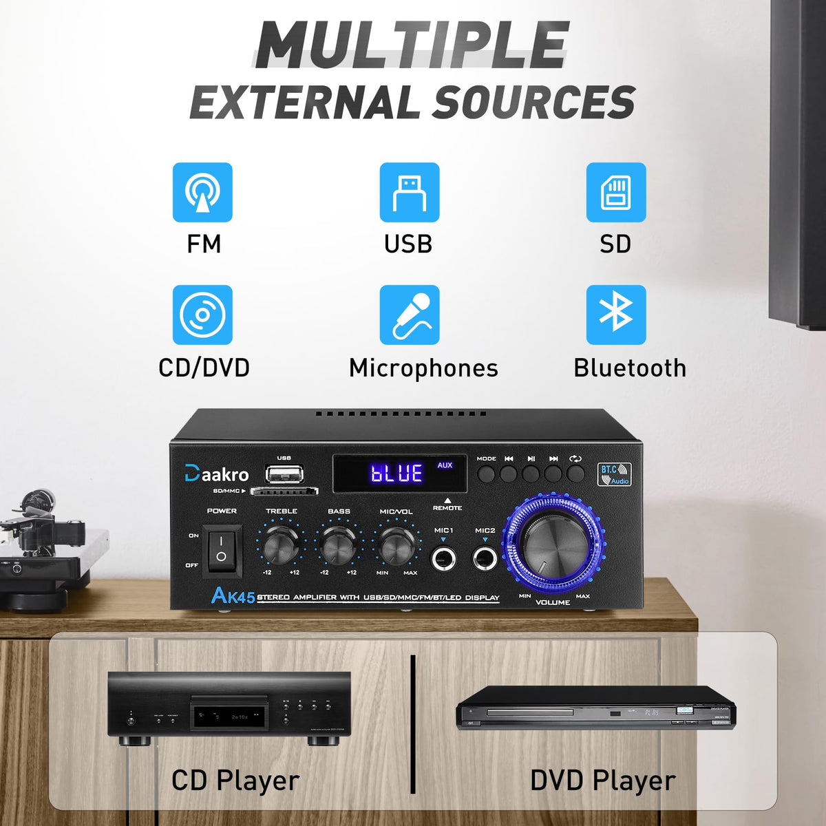 300W Bluetooth 5.1 Stereo Audio Amplifier N868