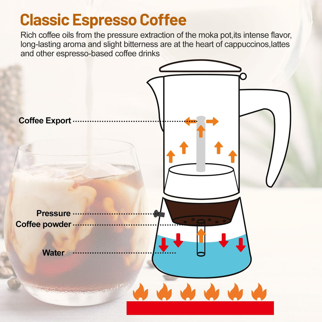 12 Cup Thickened 304 Stainless Steel Moka Pot R9624