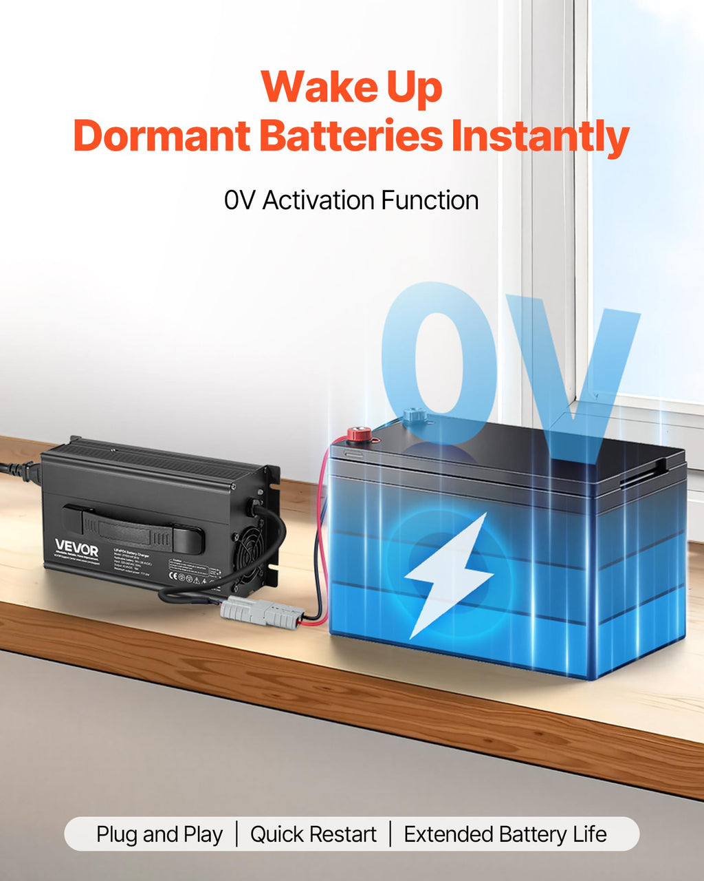 36V 18A Lithium Battery Charger N595