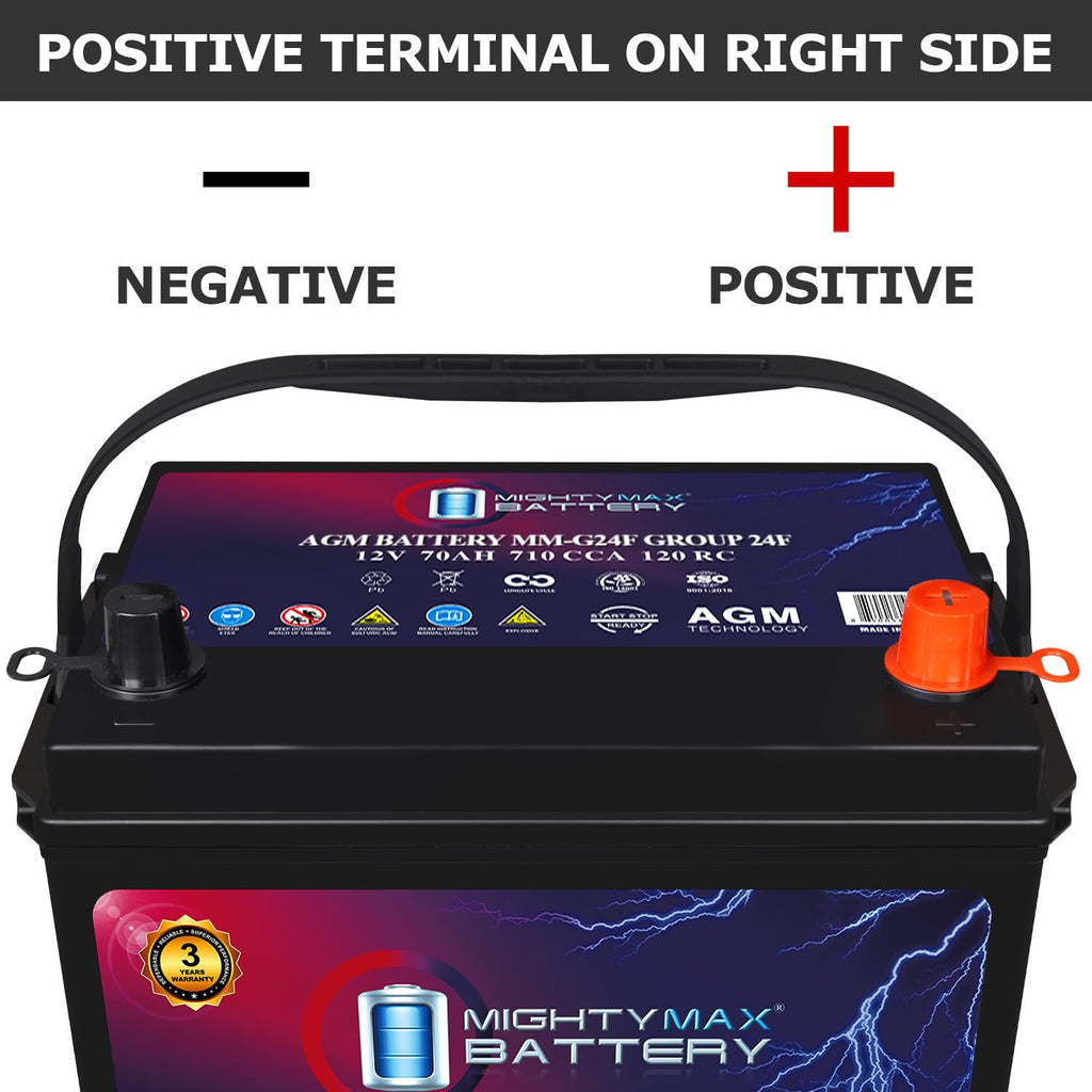 12V 70Ah AGM Replacement Battery Q5071