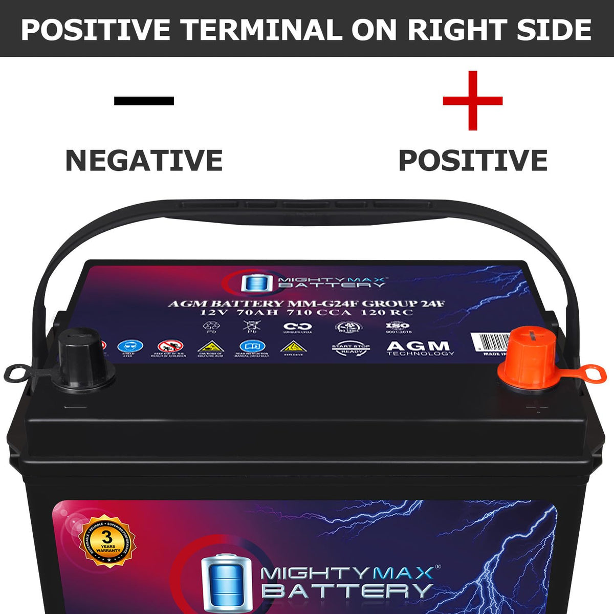 12V 70Ah AGM Replacement Battery Q5071