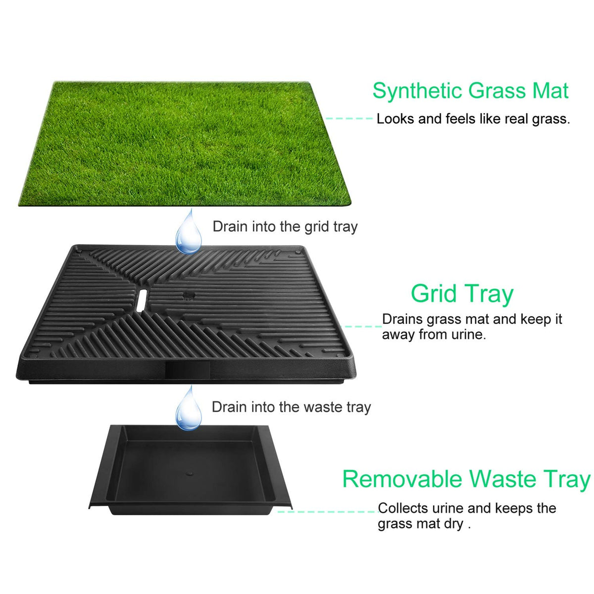 Indoor Dog Toilet with Artificial Grass 25" x 20" V1307