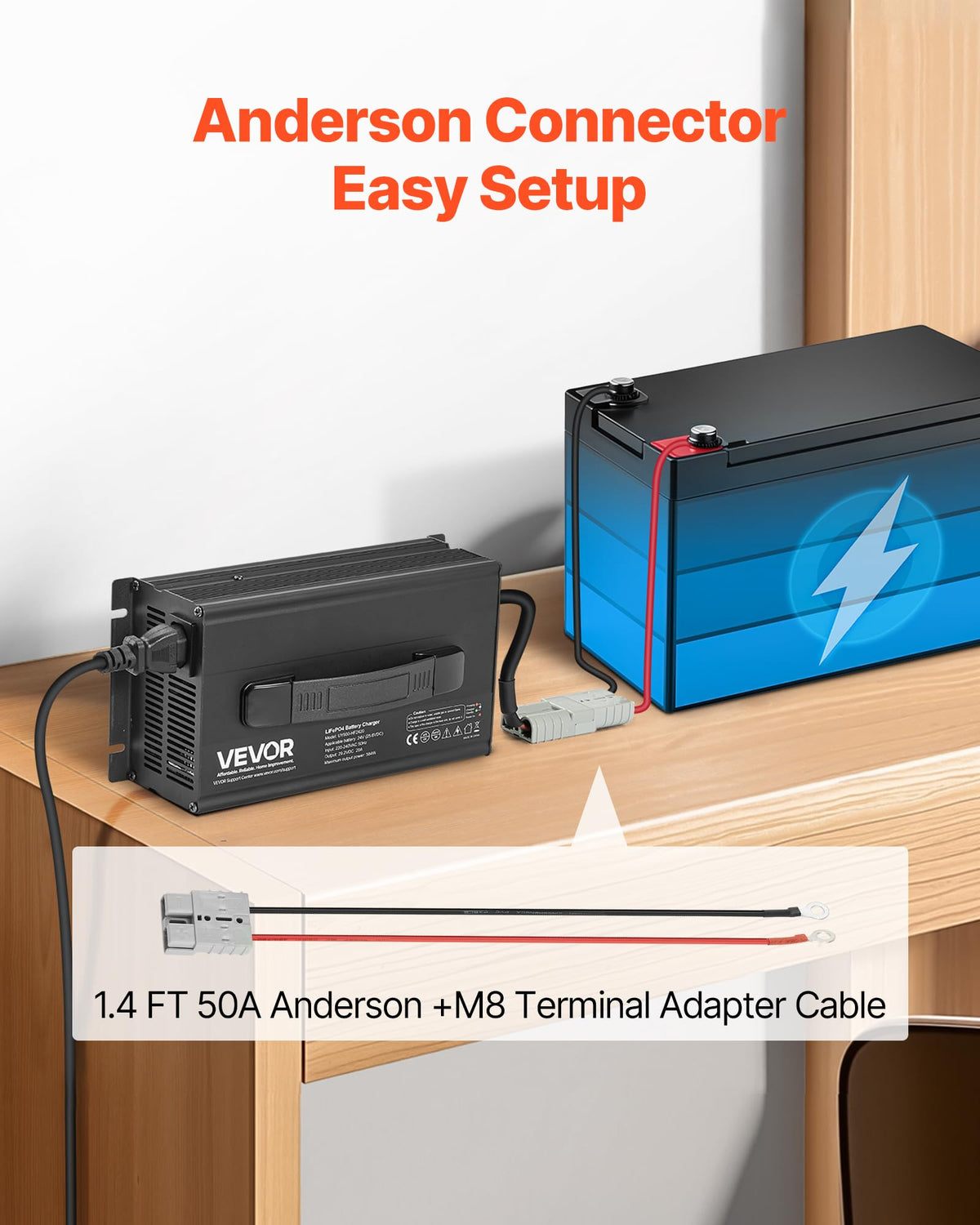 36V 18A Lithium Battery Charger N595