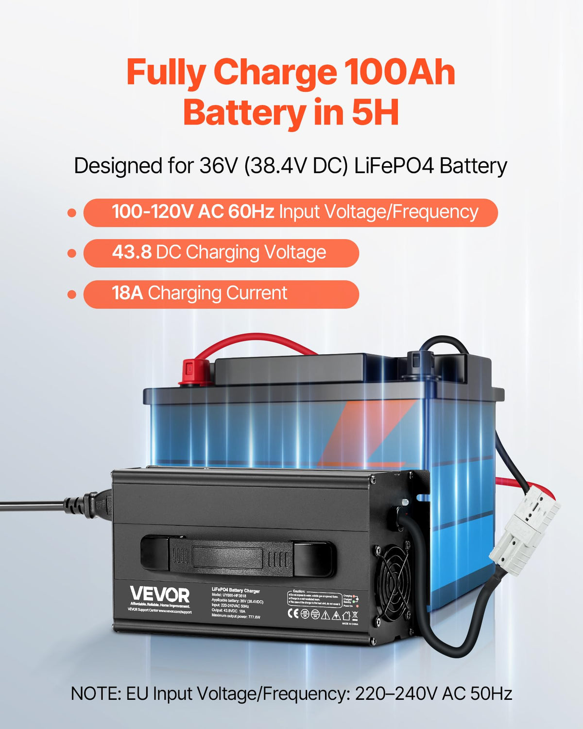 36V 18A Lithium Battery Charger N595