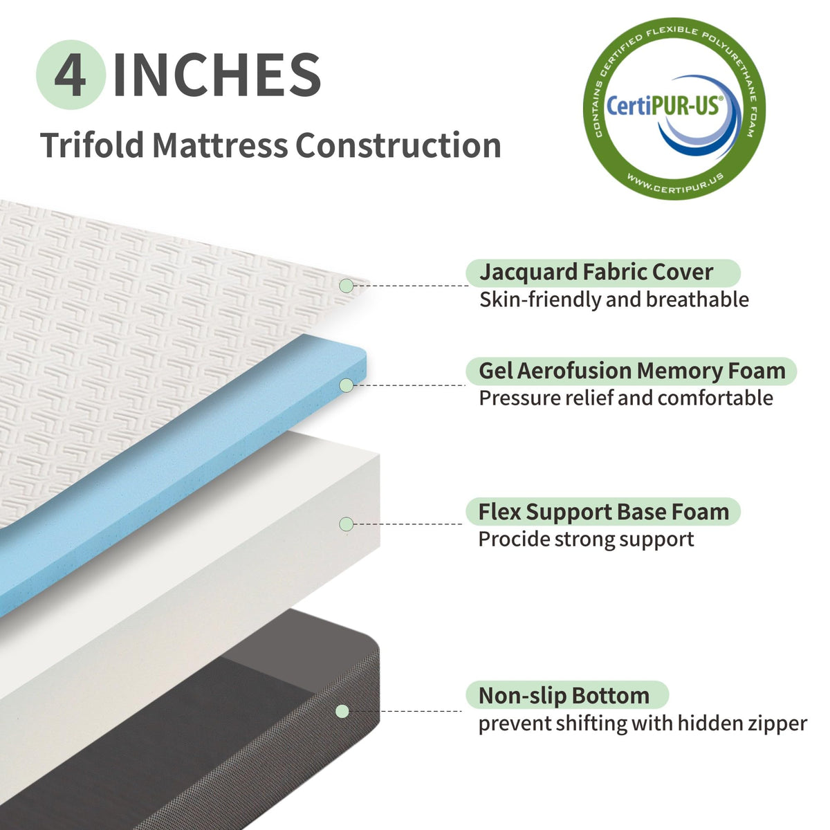 4 Inch Tri Fold Memory Foam Mattress with Washable Cover R64088