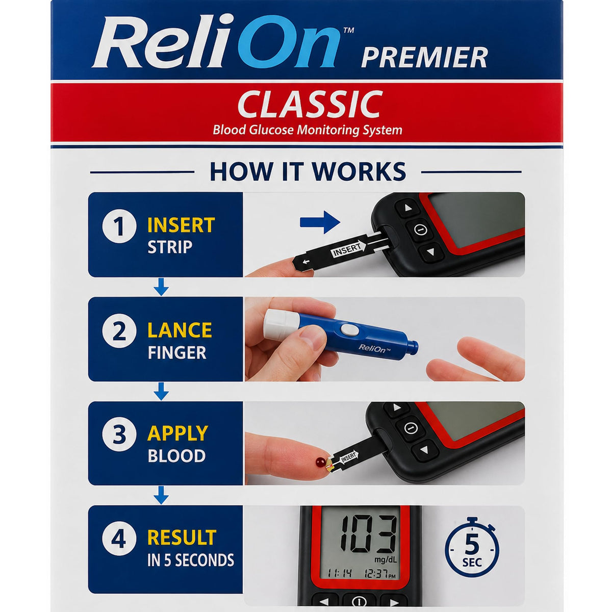 Blood Glucose Monitor Kit G673