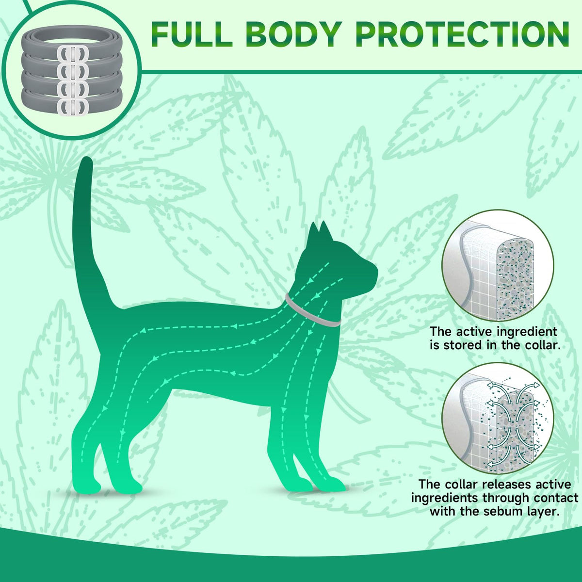 Grey 4-Pack Cat Flea and Tick Collar J3898