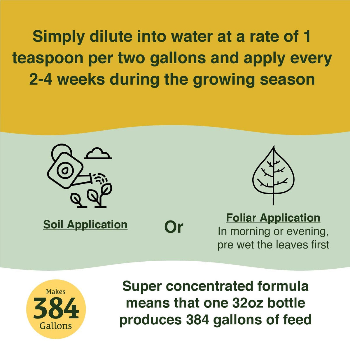 32oz Concentrated High Phosphorus Plant Booster L64680