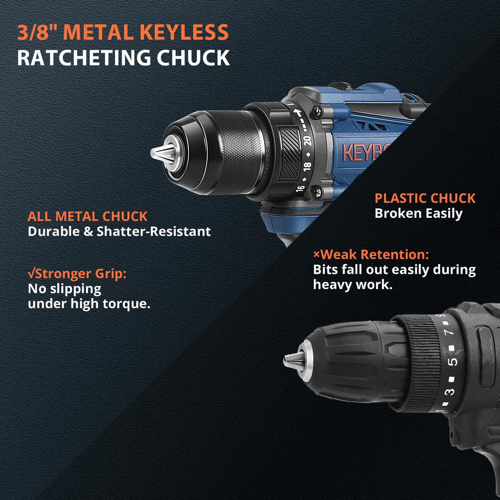 Cordless Drill Set with 2 Batteries K38867