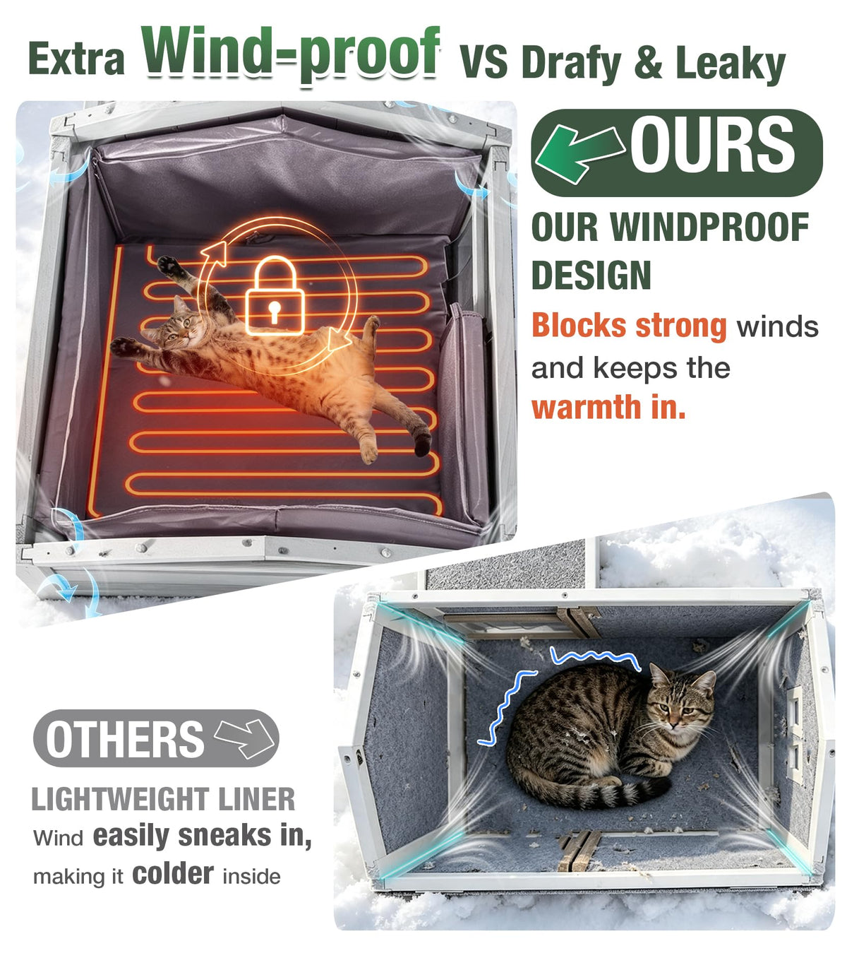Extra Large 2-Levels Heated Insulated Cat House C197