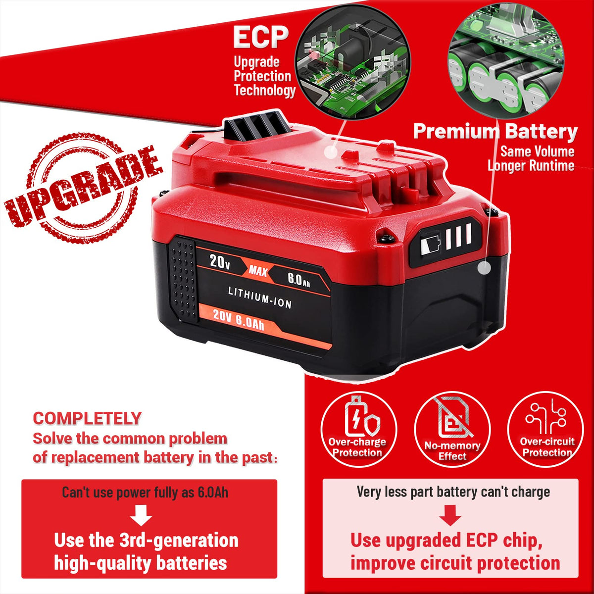 20V Replacement Battery O387593