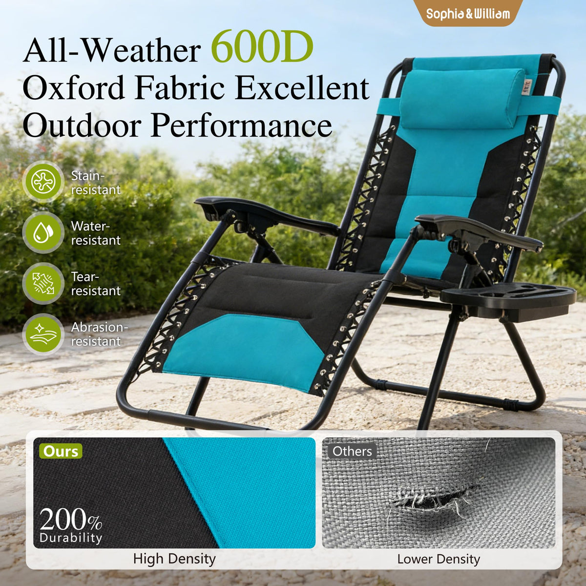 Aqua Padded Zero Gravity Chair Set of 2 V22395