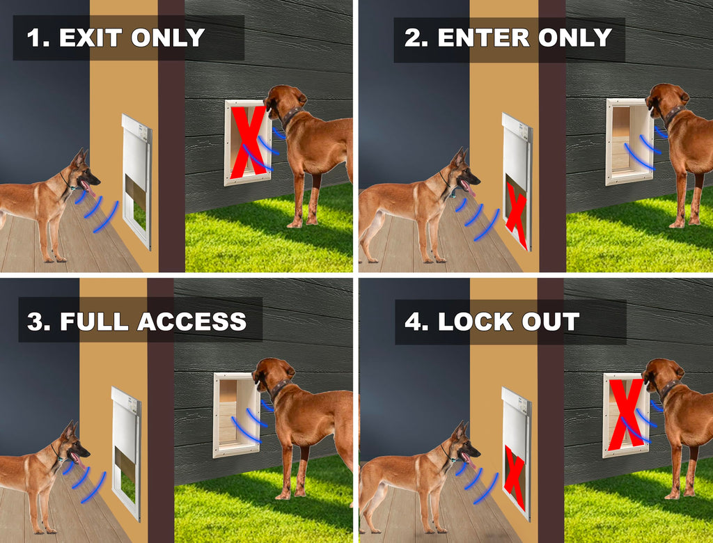Automatic Pet Door Collar 2-Pack S31327