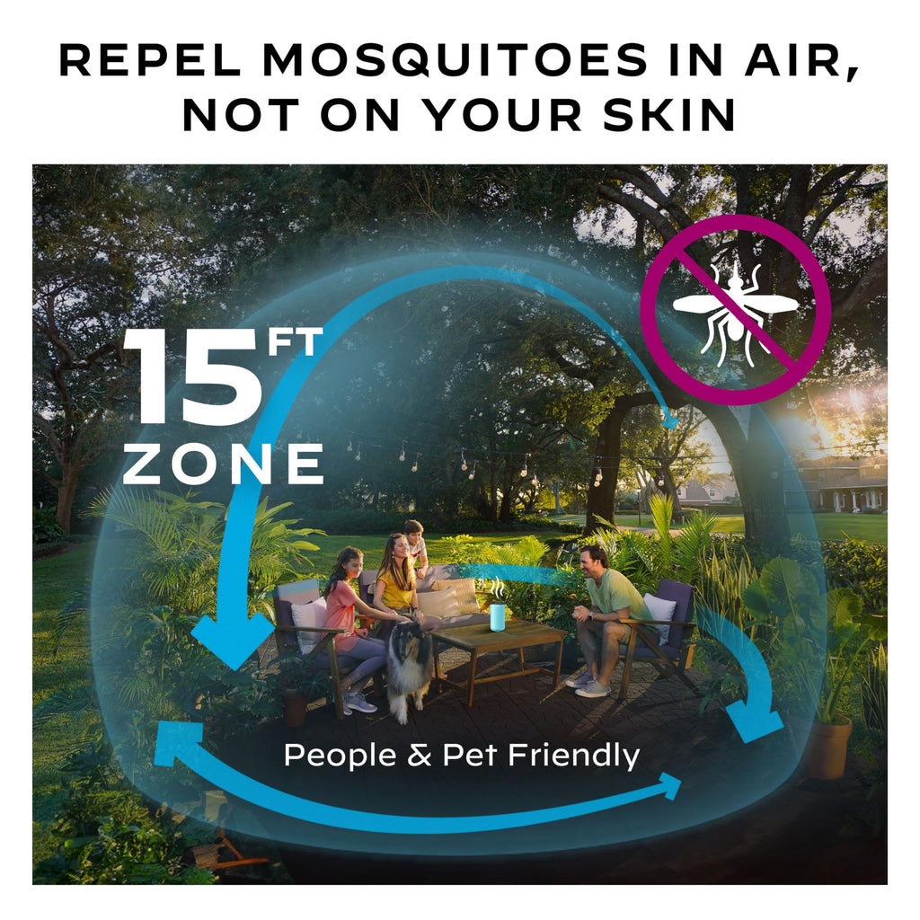 Mosquito Repeller with 24-Hour Refill & 6 Repellent Mats R354355