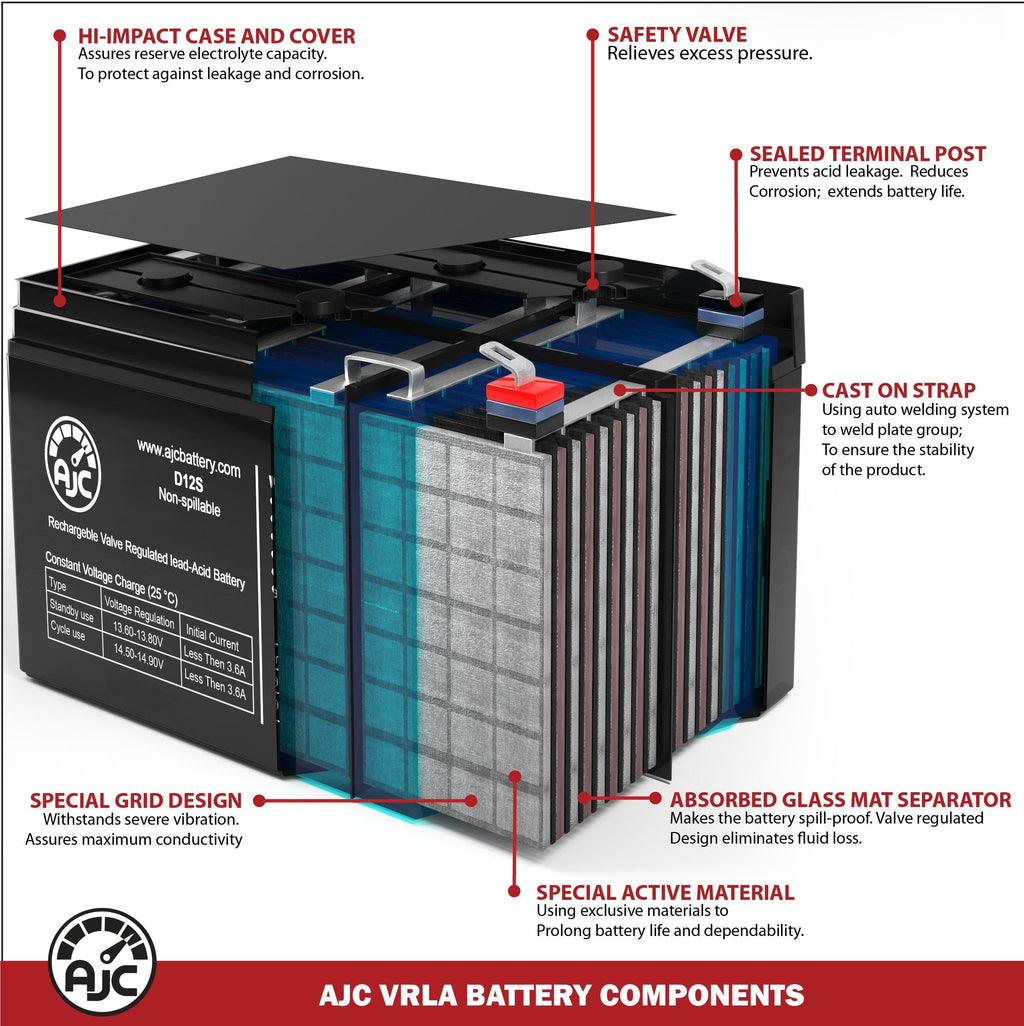12V 11.2Ah Generator Battery C835261